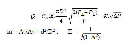 đường kính ống