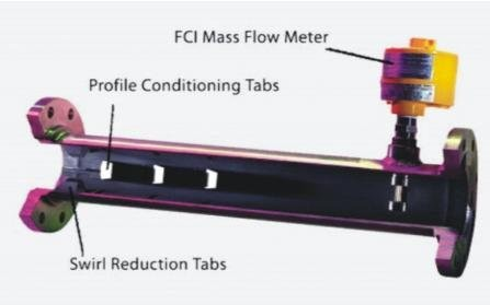 Giải pháp đo lưu lượng khí gas